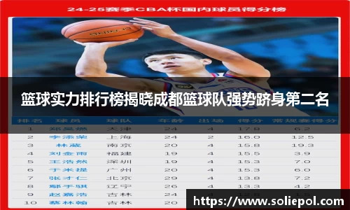 篮球实力排行榜揭晓成都篮球队强势跻身第二名