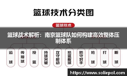篮球战术解析：南京篮球队如何构建高效整体压制体系