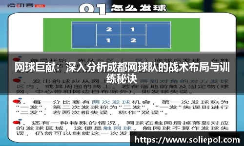 网球巨献：深入分析成都网球队的战术布局与训练秘诀