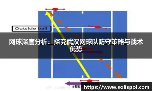 网球深度分析：探究武汉网球队防守策略与战术优势