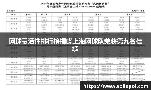 网球灵活性排行榜揭晓上海网球队荣获第九名佳绩