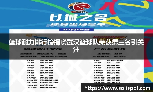 篮球耐力排行榜揭晓武汉篮球队荣获第三名引关注