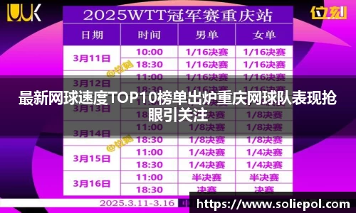 最新网球速度TOP10榜单出炉重庆网球队表现抢眼引关注
