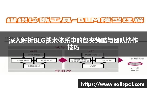 深入解析BLG战术体系中的包夹策略与团队协作技巧