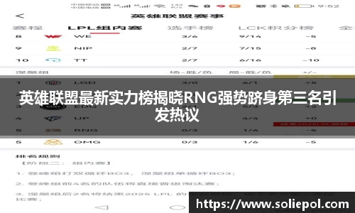 英雄联盟最新实力榜揭晓RNG强势跻身第三名引发热议