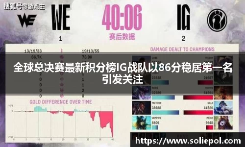 全球总决赛最新积分榜IG战队以86分稳居第一名引发关注
