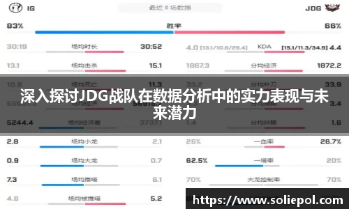 深入探讨JDG战队在数据分析中的实力表现与未来潜力